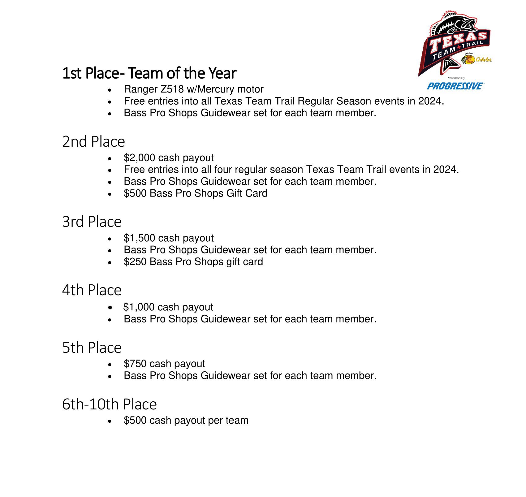 TXTT Payout OutdoorTeamWorks